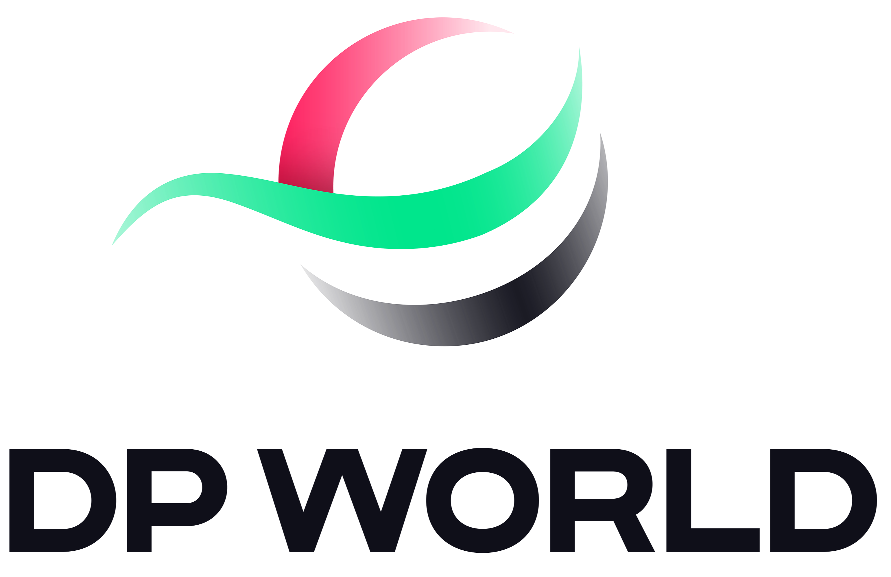 DP World